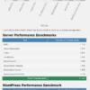 JCH-Performance-benchmark