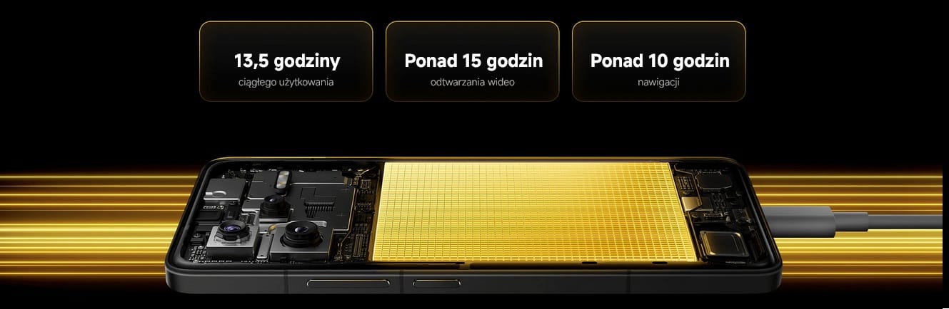 Smartfon POCO F7 Ultra foto png 2