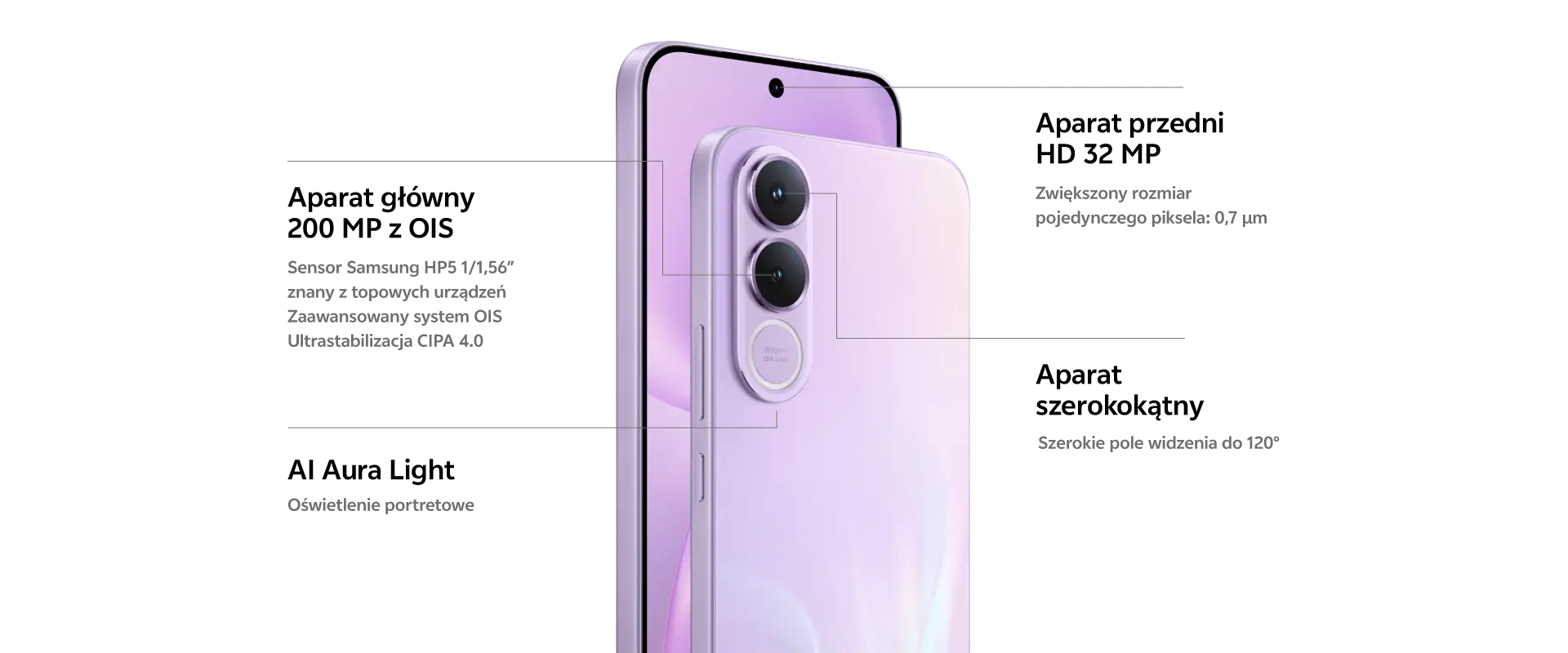 Vivo V70 FE — moduł głównego aparatu 200 MP z OIS
